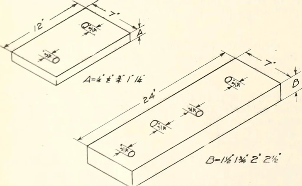 An illustration from Canadian wood products industries, 1914, leaf 181