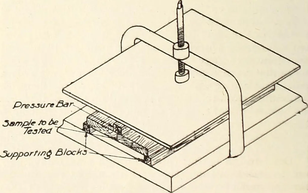 An illustration from Canadian wood products industries, 1914, leaf 181