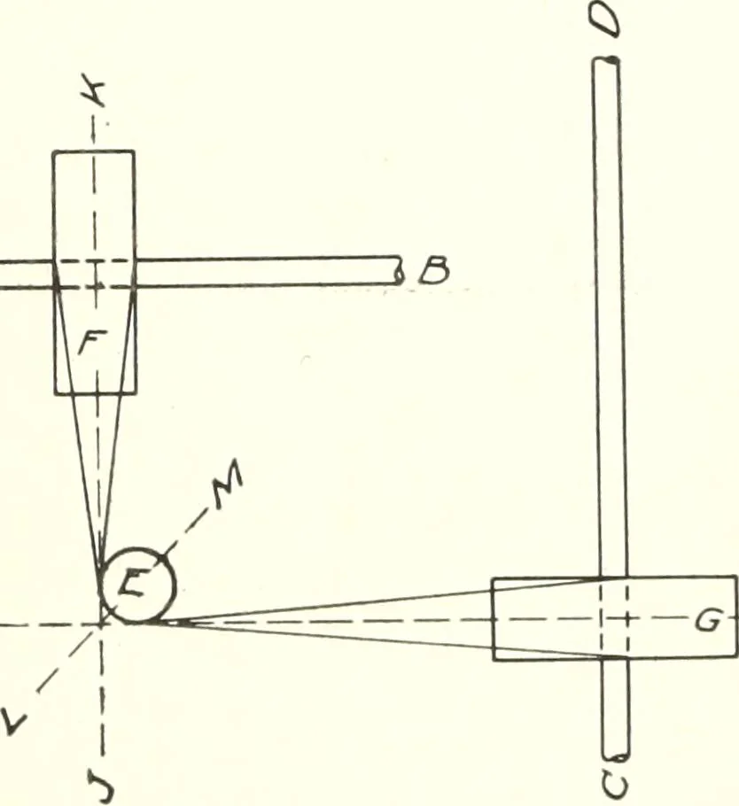 An illustration from Canadian wood products industries, 1914, leaf 182