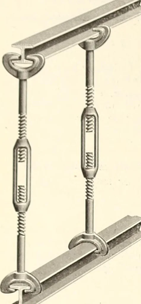 An illustration from Canadian wood products industries, 1914, leaf 203