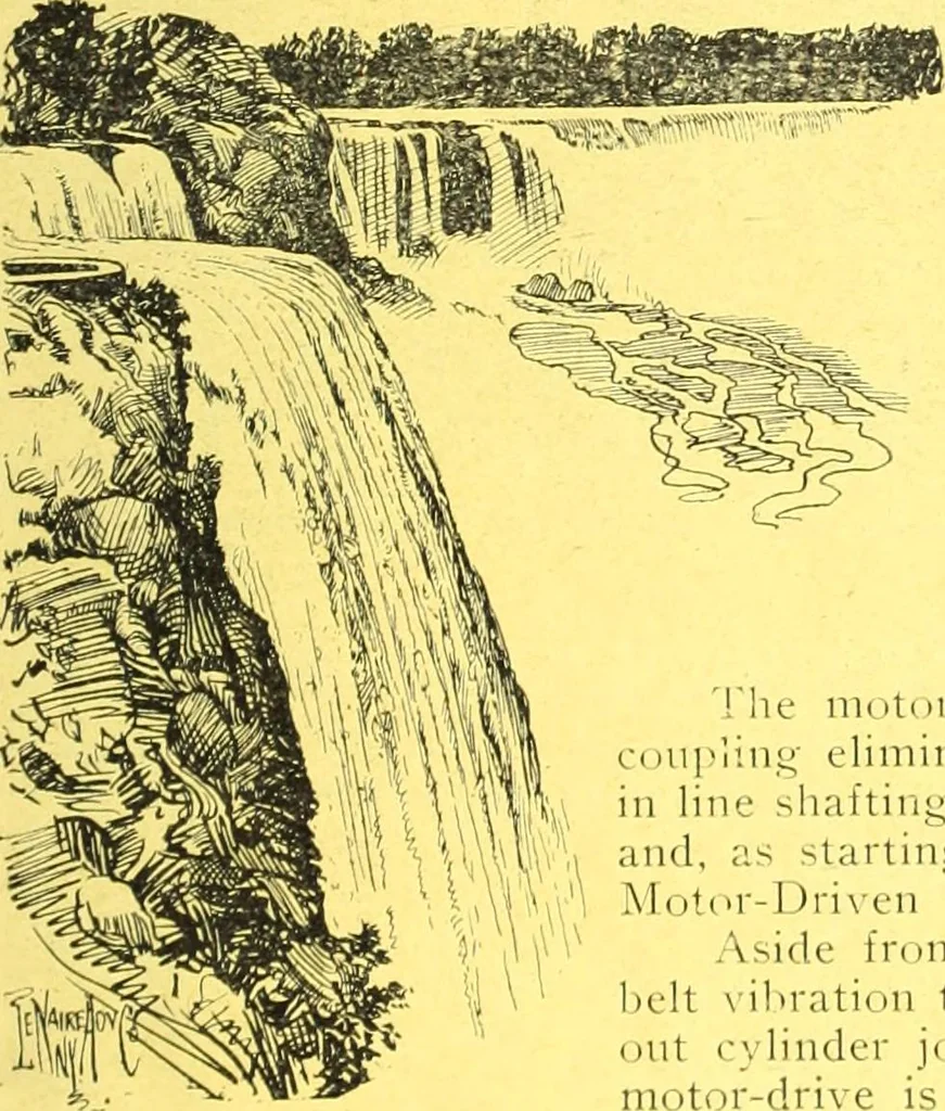 An illustration from Canadian wood products industries, 1914, leaf 218