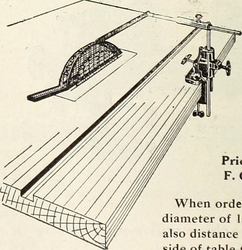 An illustration from Canadian wood products industries, 1914, leaf 229