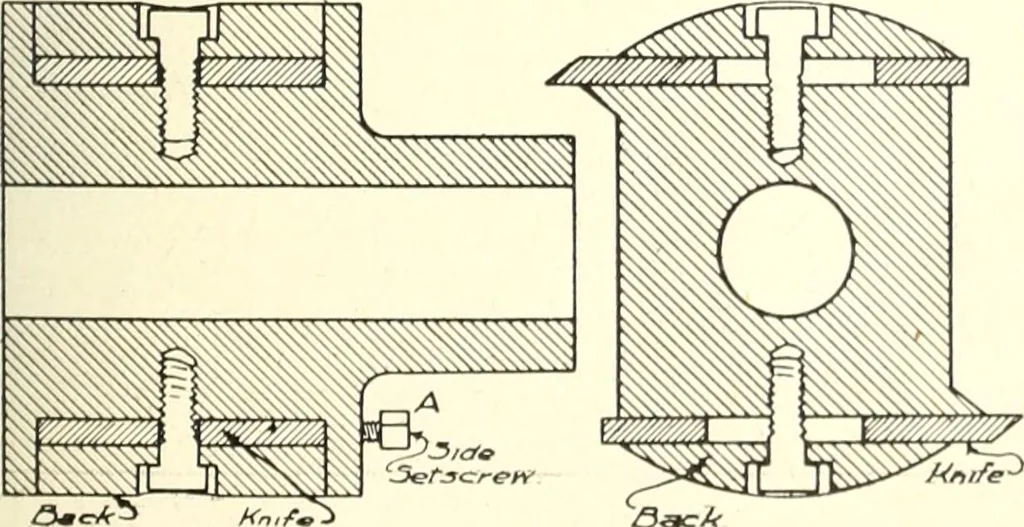 An illustration from Canadian wood products industries, 1914, leaf 248