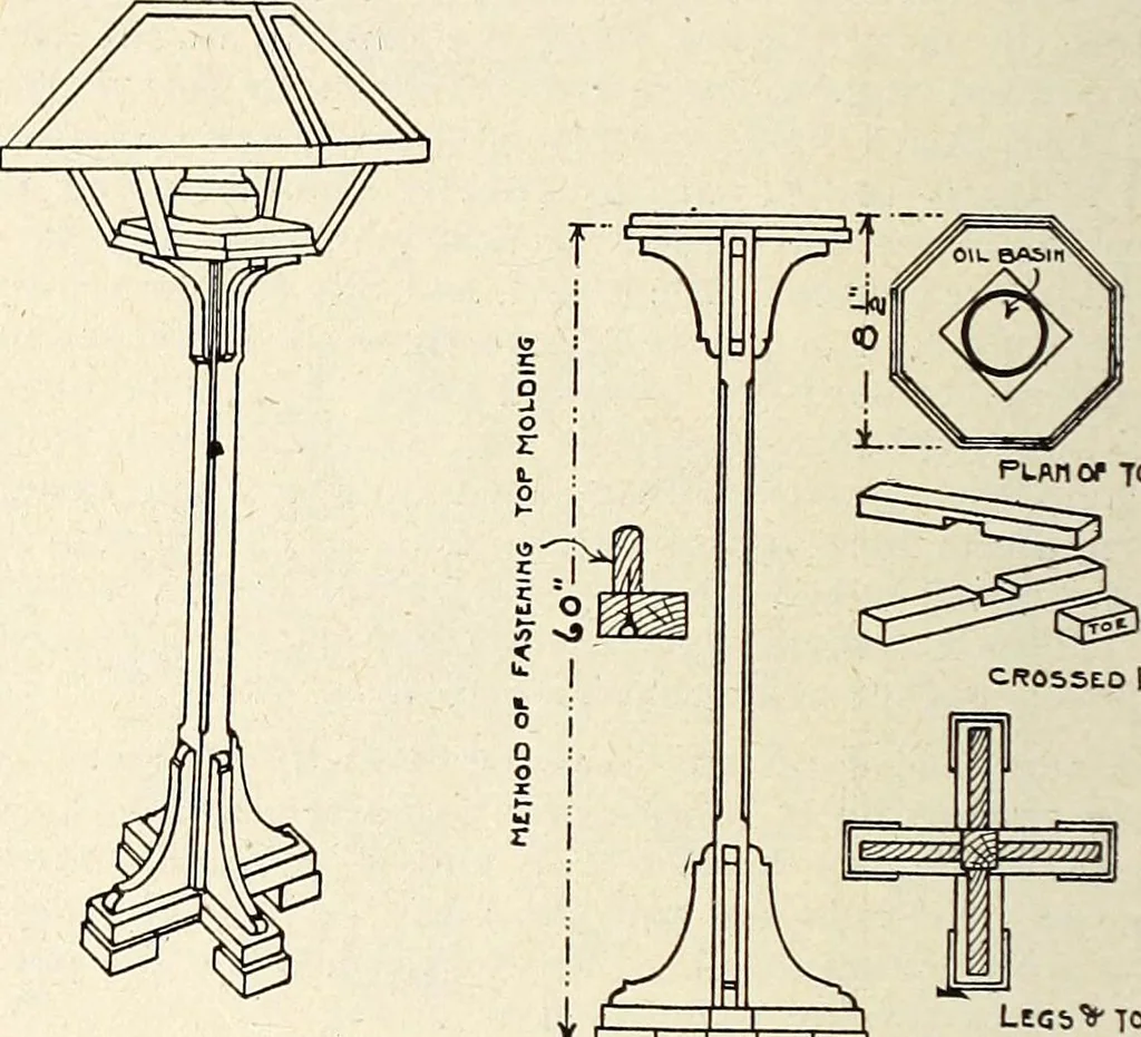 An illustration from Canadian wood products industries, 1914, leaf 251