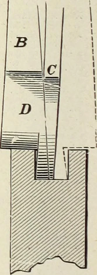 An illustration from Canadian wood products industries, 1914, leaf 297
