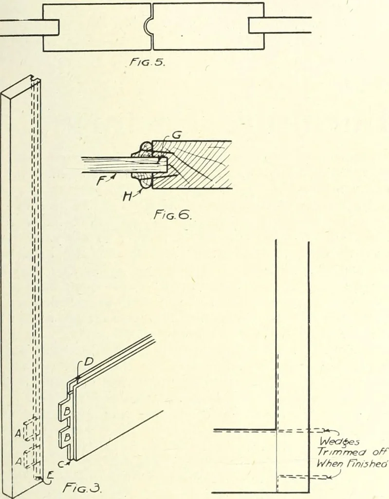 An illustration from Canadian wood products industries, 1914, leaf 306