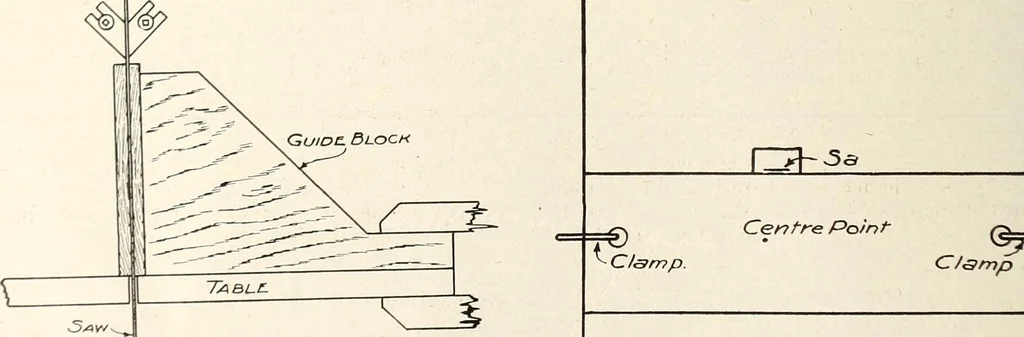 An illustration from Canadian wood products industries, 1914, leaf 315