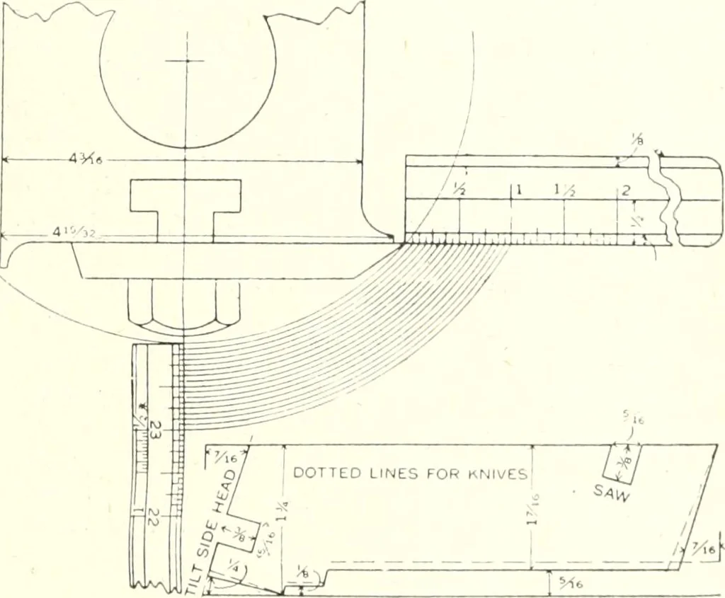 An illustration from Canadian wood products industries, 1914, leaf 318