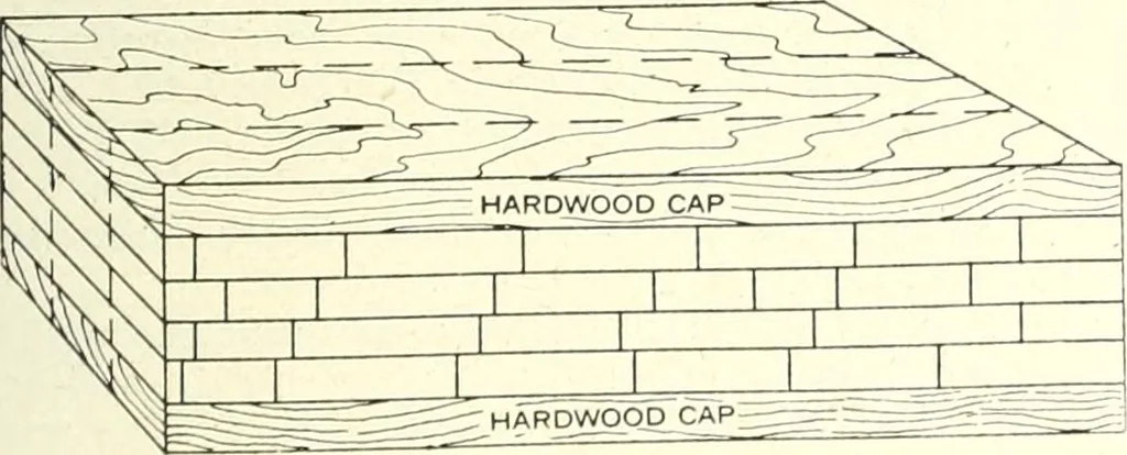 An illustration from Canadian wood products industries, 1914, leaf 332