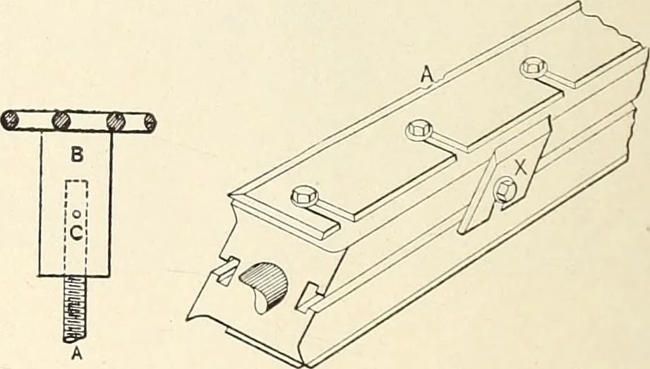 An illustration from Canadian wood products industries, 1914, leaf 35