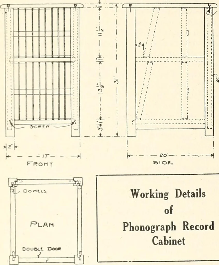 An illustration from Canadian wood products industries, 1914, leaf 385
