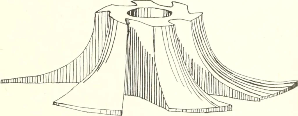 An illustration from Canadian wood products industries, 1914, leaf 386