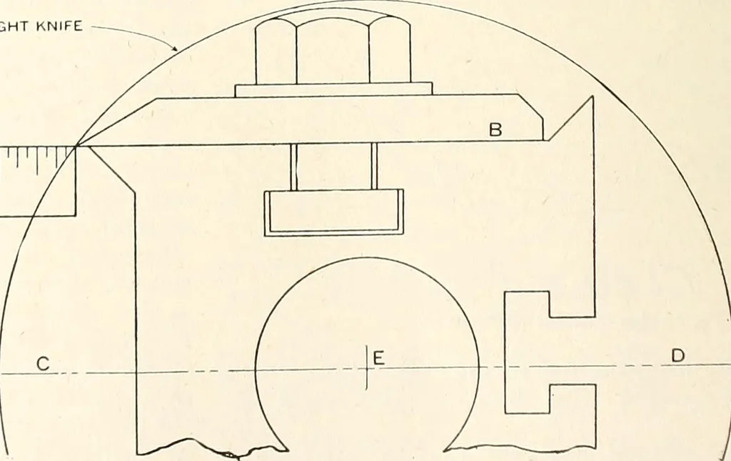 An illustration from Canadian wood products industries, 1914, leaf 387