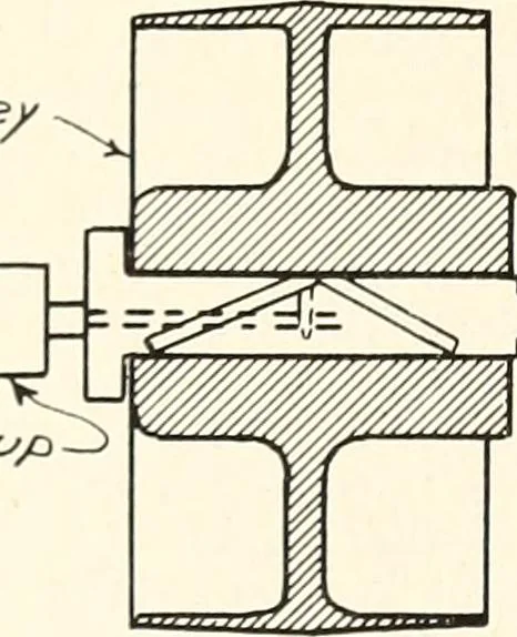 An illustration from Canadian wood products industries, 1914, leaf 391