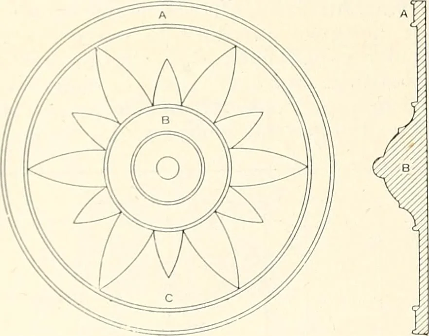 An illustration from Canadian wood products industries, 1914, leaf 393