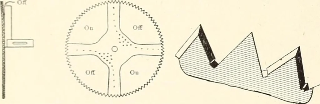 An illustration from Canadian wood products industries, 1914, leaf 41