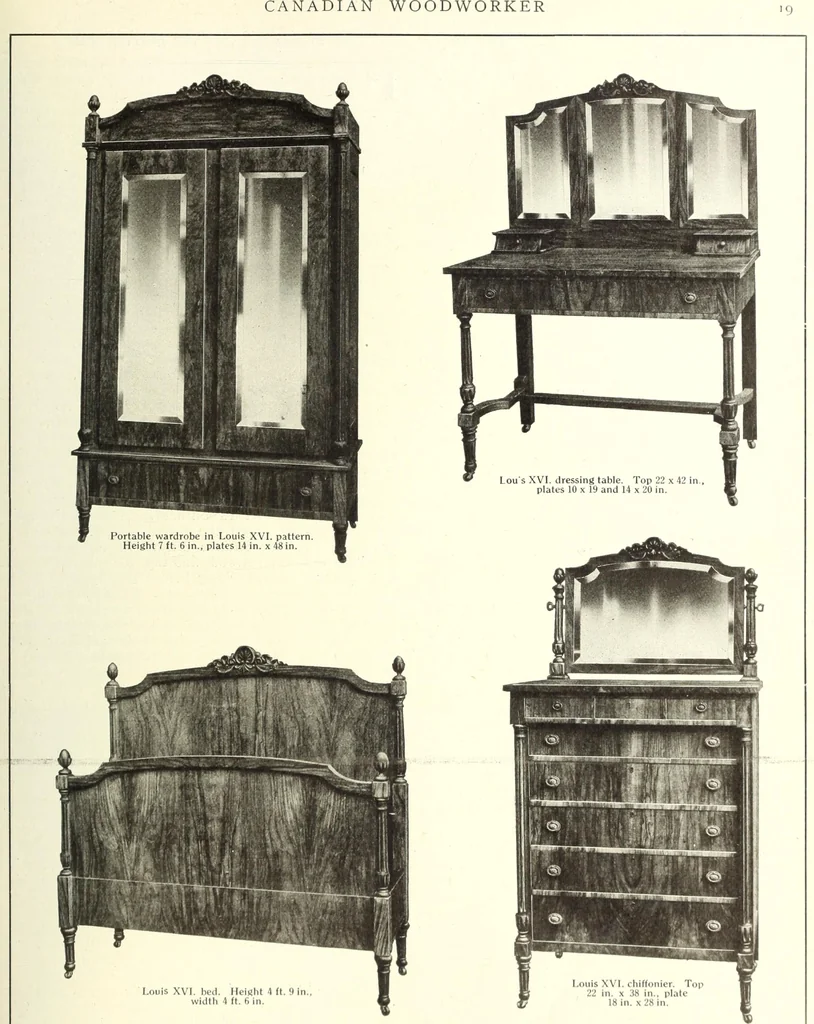 An illustration from Canadian wood products industries, 1914, leaf 444