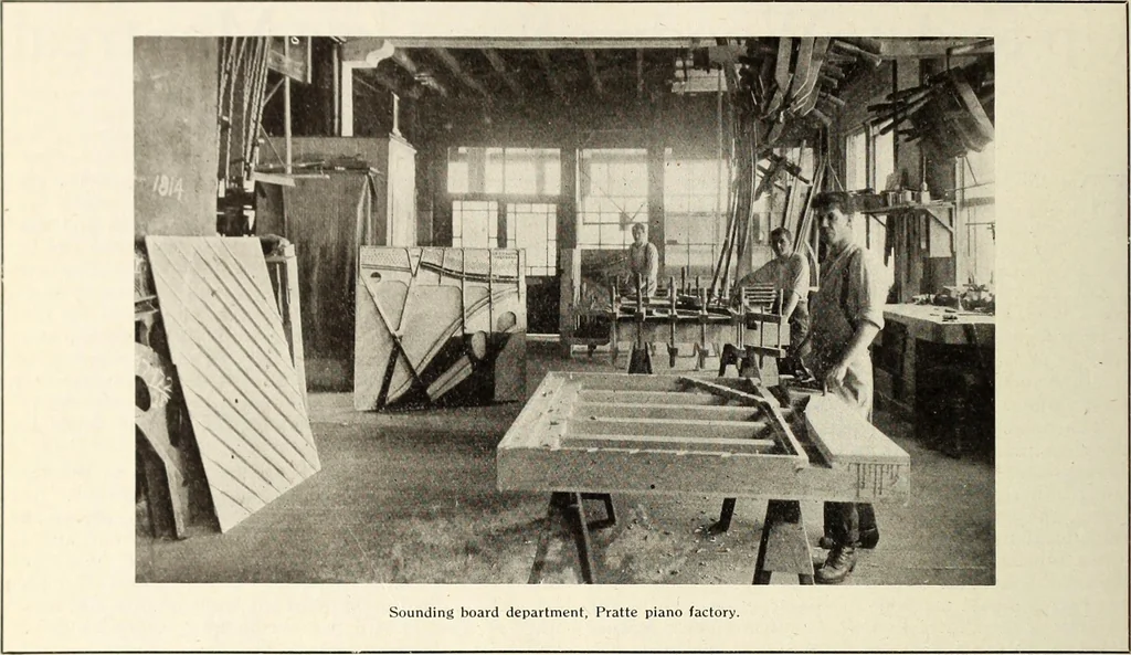 An illustration from Canadian wood products industries, 1914, leaf 447