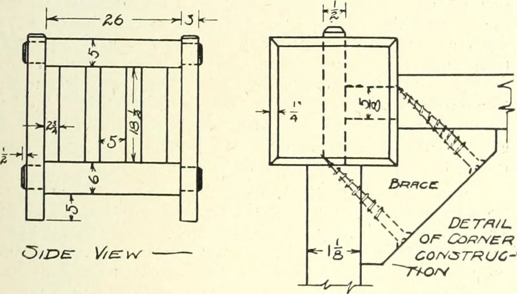 An illustration from Canadian wood products industries, 1914, leaf 450