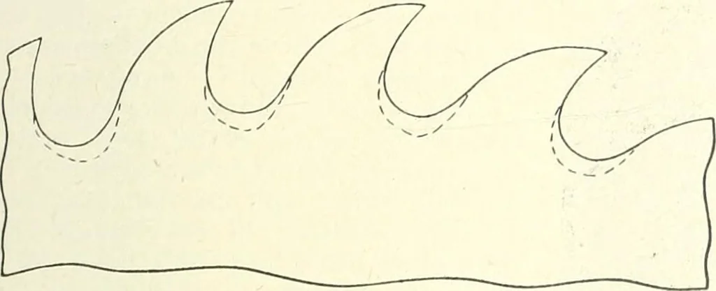 An illustration from Canadian wood products industries, 1914, leaf 454