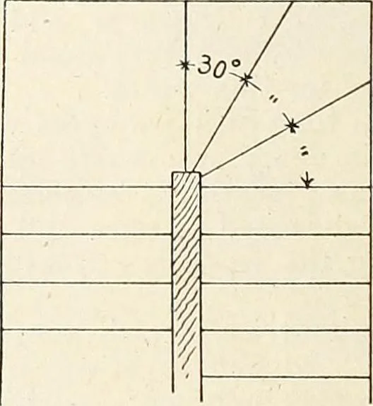An illustration from Canadian wood products industries, 1914, leaf 459