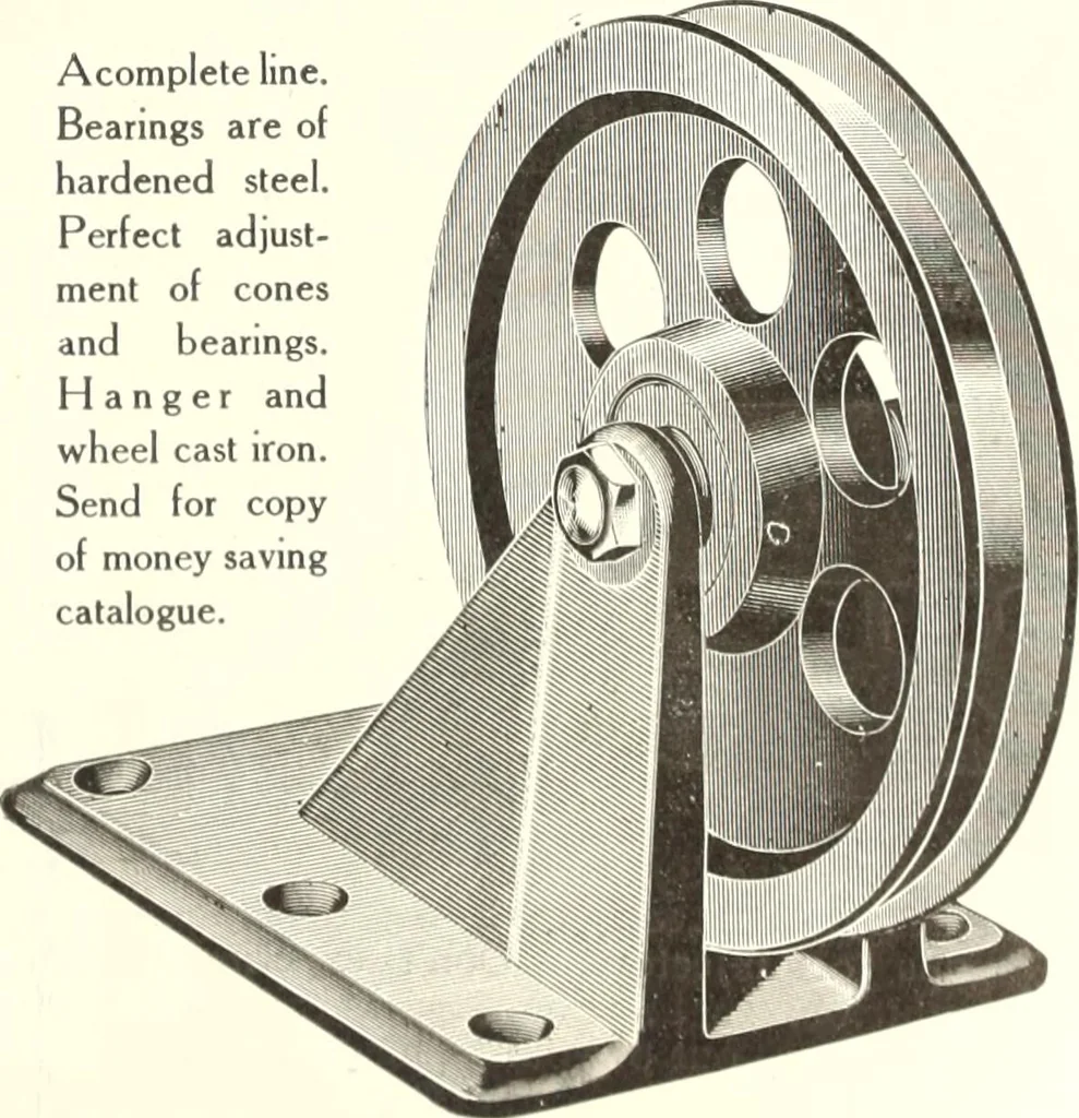 An illustration from Canadian wood products industries, 1914, leaf 498