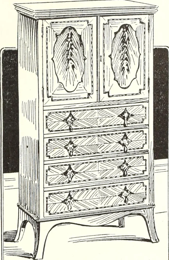 An illustration from Canadian wood products industries, 1914, leaf 510