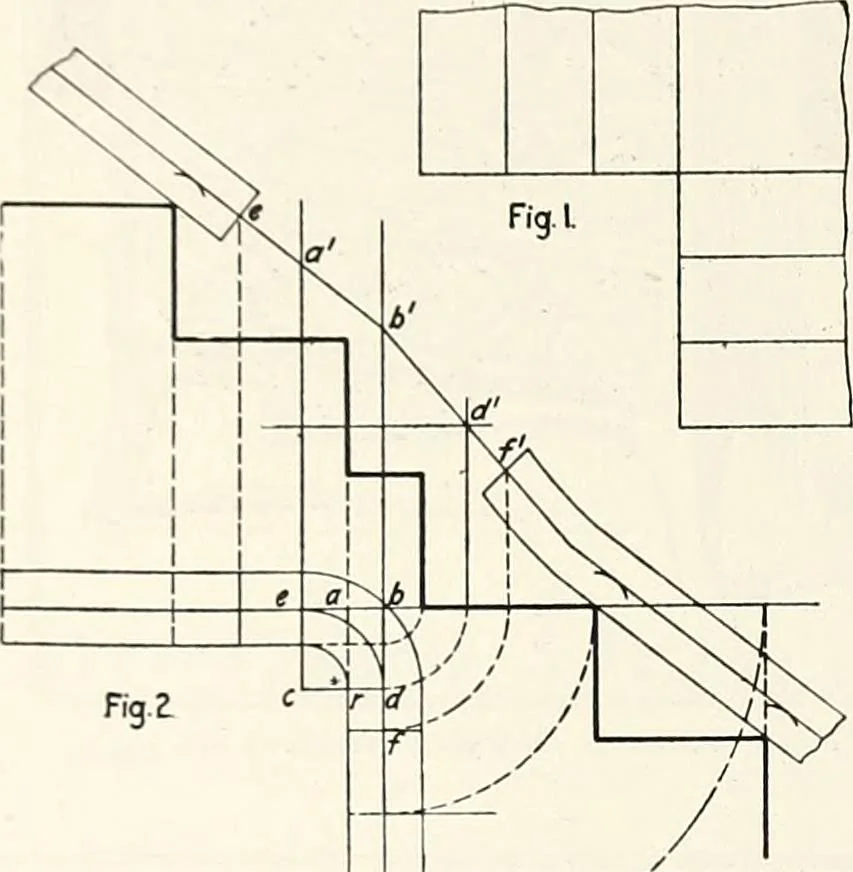 An illustration from Canadian wood products industries, 1914, leaf 511