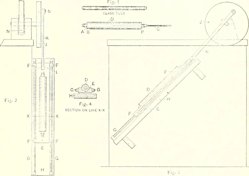 An illustration from Canadian wood products industries, 1914, leaf 516