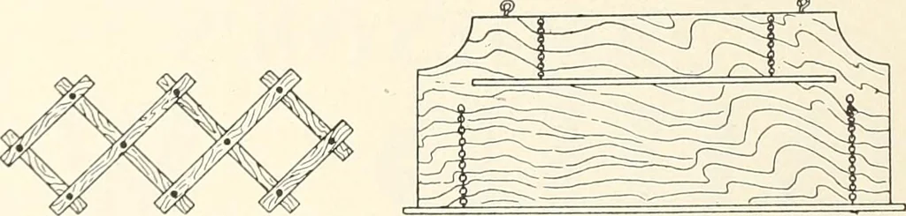 An illustration from Canadian wood products industries, 1914, leaf 55