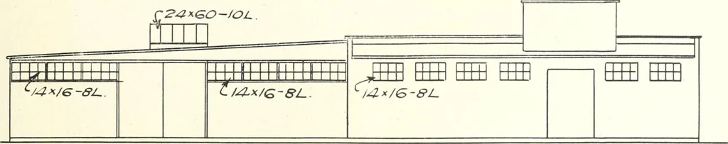 An illustration from Canadian wood products industries, 1914, leaf 568