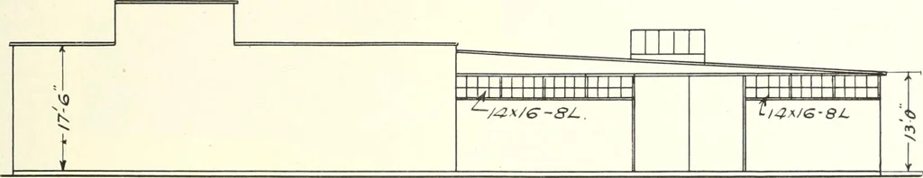 An illustration from Canadian wood products industries, 1914, leaf 568