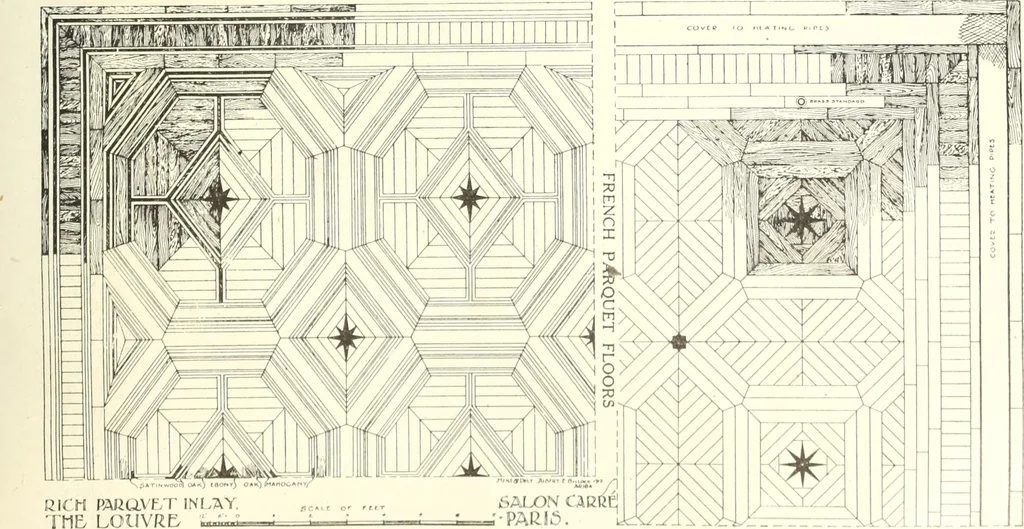 An illustration from Canadian wood products industries, 1914, leaf 576