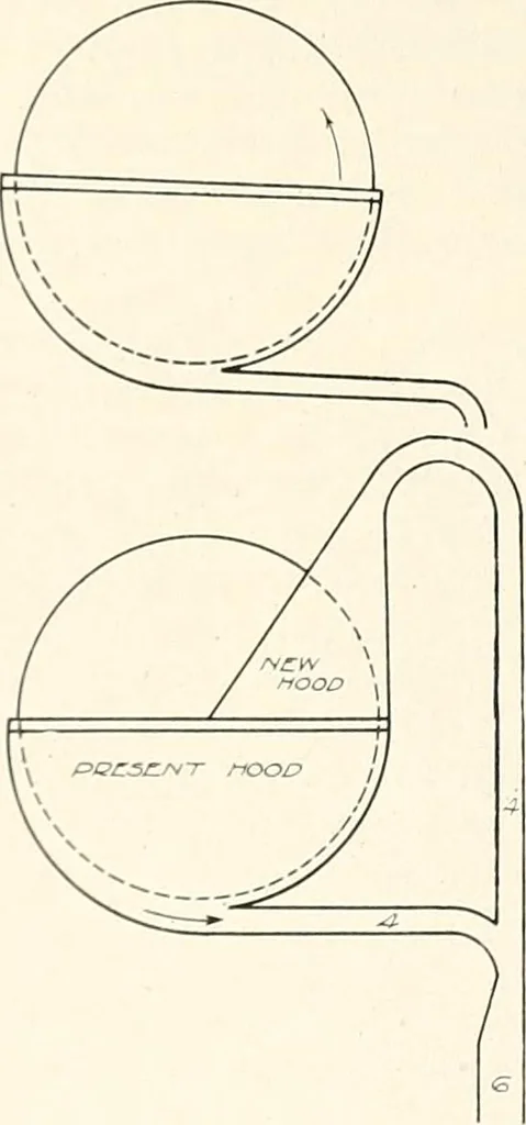 An illustration from Canadian wood products industries, 1914, leaf 579