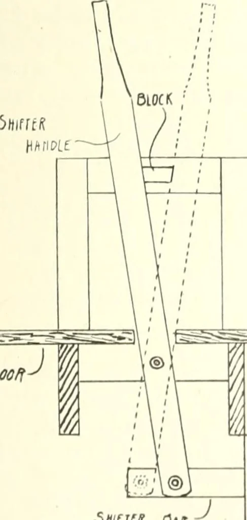 An illustration from Canadian wood products industries, 1914, leaf 630