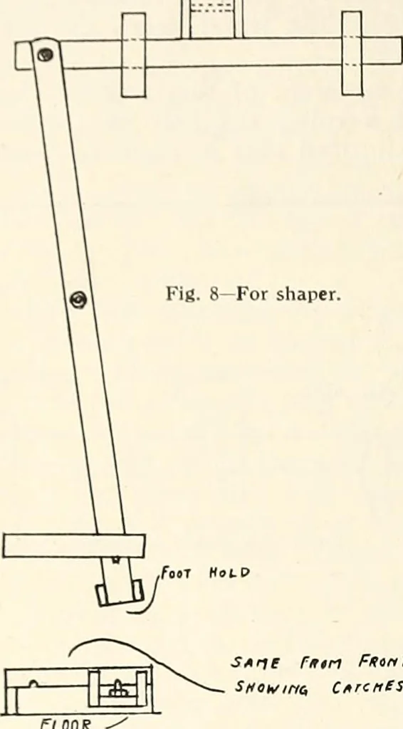 An illustration from Canadian wood products industries, 1914, leaf 631