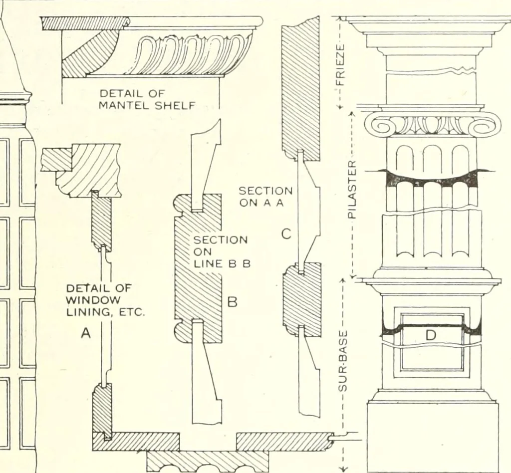 An illustration from Canadian wood products industries, 1914, leaf 650