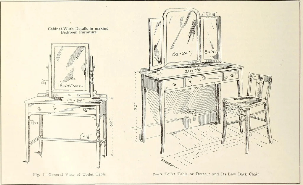 An illustration from Canadian wood products industries, 1914, leaf 689