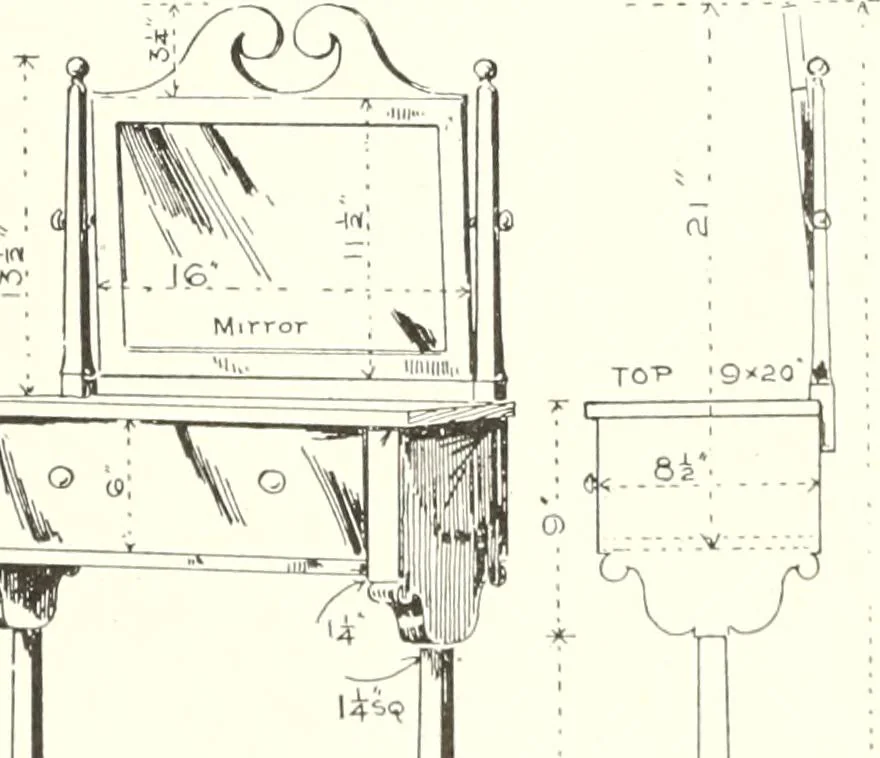 An illustration from Canadian wood products industries, 1914, leaf 690
