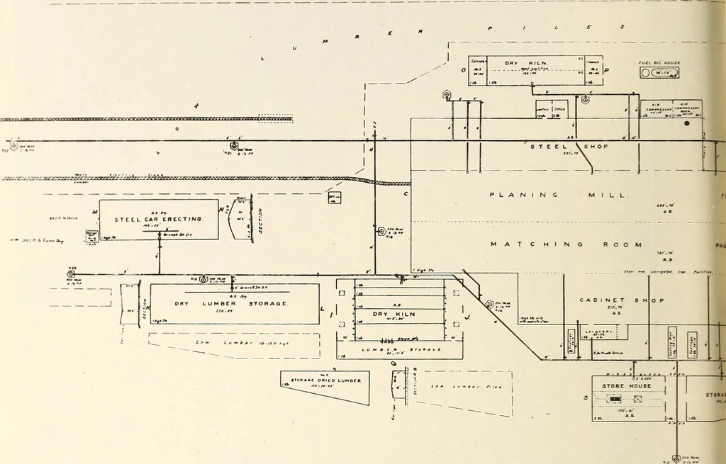 An illustration from Canadian wood products industries, 1914, leaf 747