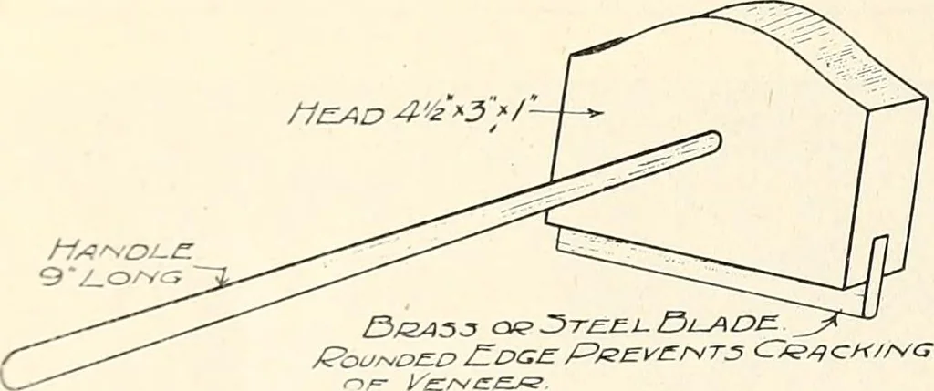 An illustration from Canadian wood products industries, 1914, leaf 755