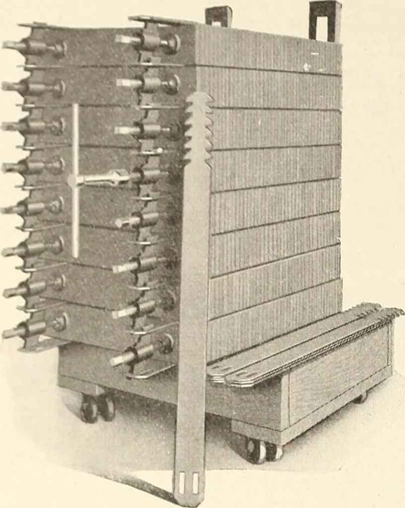 An illustration from Canadian wood products industries, 1914, leaf 761