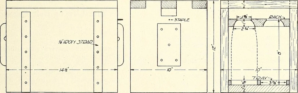 An illustration from Canadian wood products industries, 1915, leaf 120