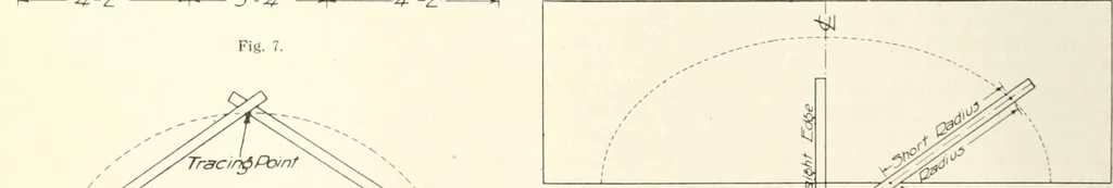 An illustration from Canadian wood products industries, 1915, leaf 123