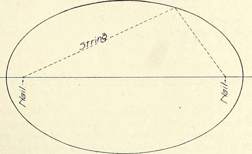 An illustration from Canadian wood products industries, 1915, leaf 124