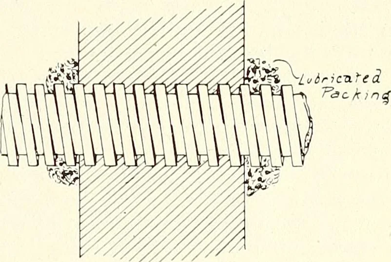 An illustration from Canadian wood products industries, 1915, leaf 20