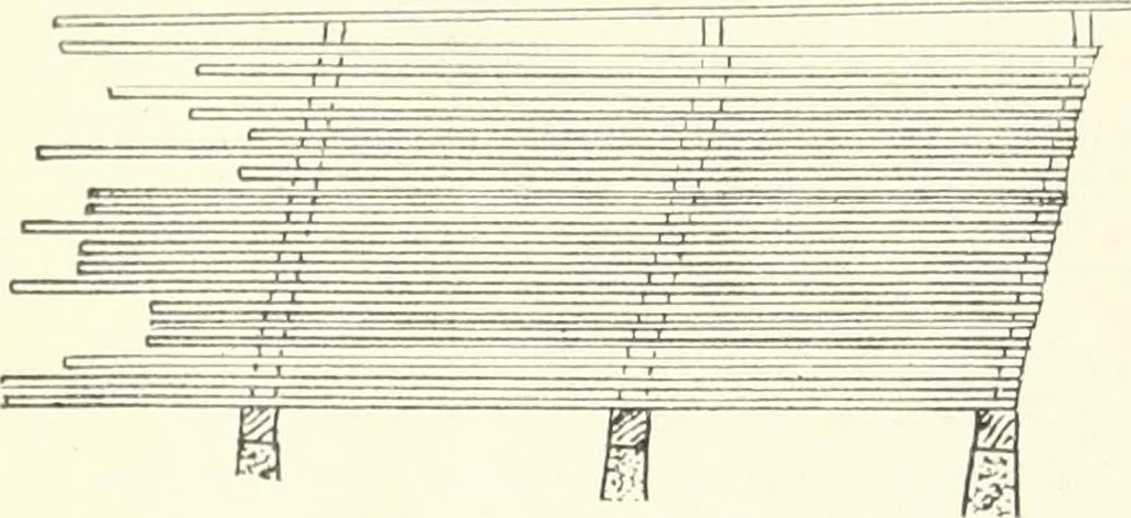 An illustration from Canadian wood products industries, 1915, leaf 25