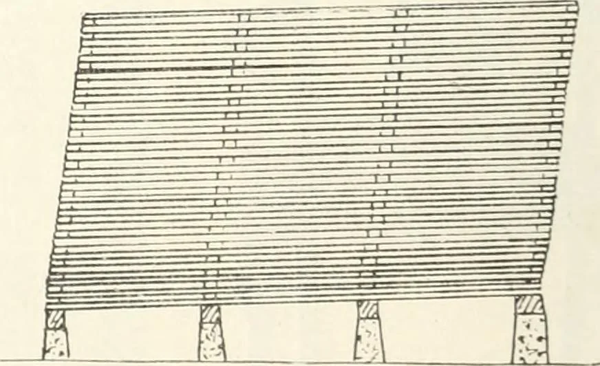 An illustration from Canadian wood products industries, 1915, leaf 25