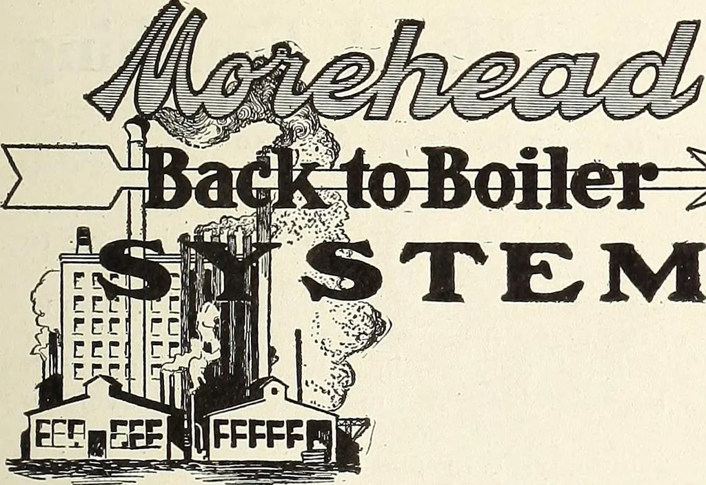 An illustration from Canadian wood products industries, 1915, leaf 258