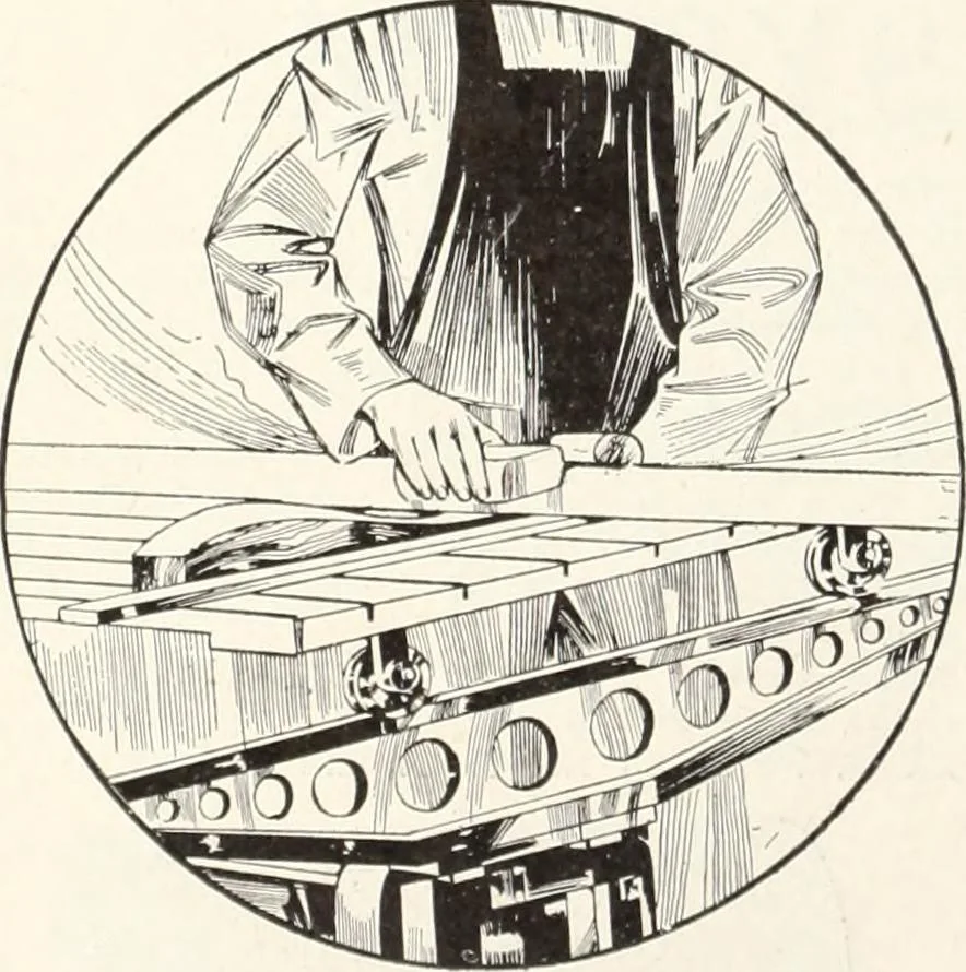 An illustration from Canadian wood products industries, 1915, leaf 259